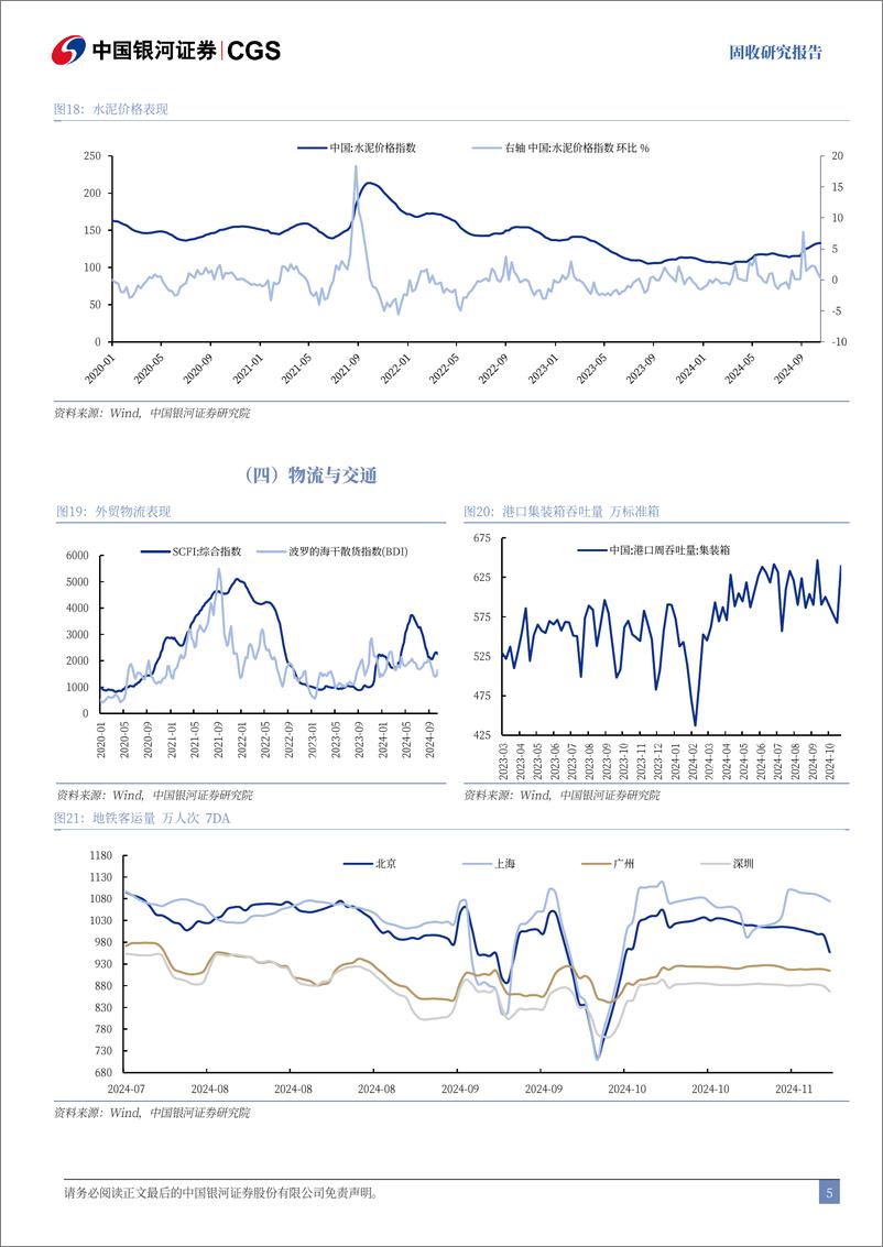 《经济数据与利率市场表现追踪：生产与物价指标多数回落，一级市场发行回暖-241117-银河证券-12页》 - 第5页预览图