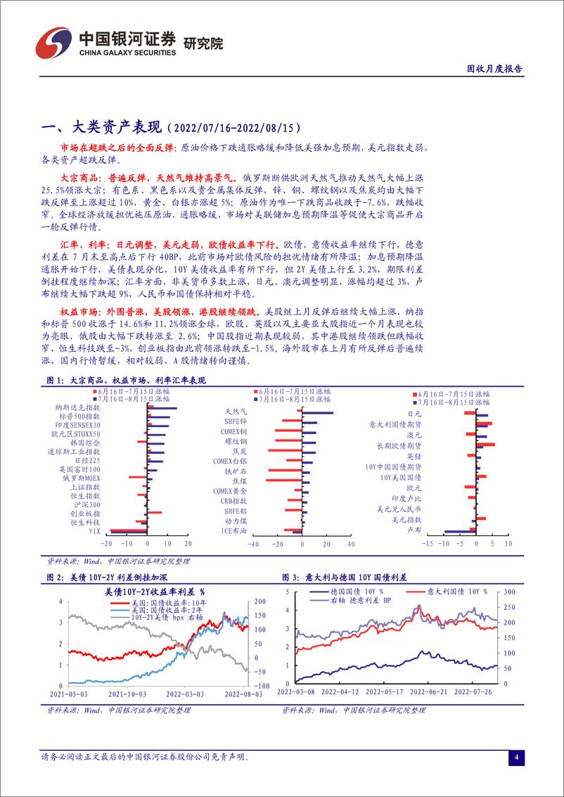 《2022年8月月中报告：海外加息预期降温，国内经济整体偏弱-20220816-银河证券-24页》 - 第5页预览图