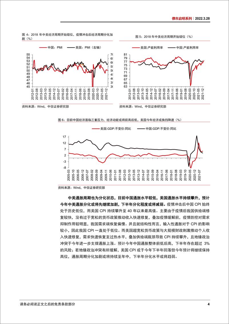 《债市启明系列：如何看待美债利率上行至2.5%？-20220328-中信证券-35页》 - 第6页预览图