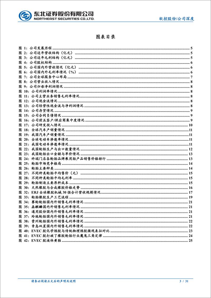 《软控股份(002073)深度报告：全球橡胶机械龙头，受益中资胎企出海热潮-240505-东北证券-31页》 - 第3页预览图