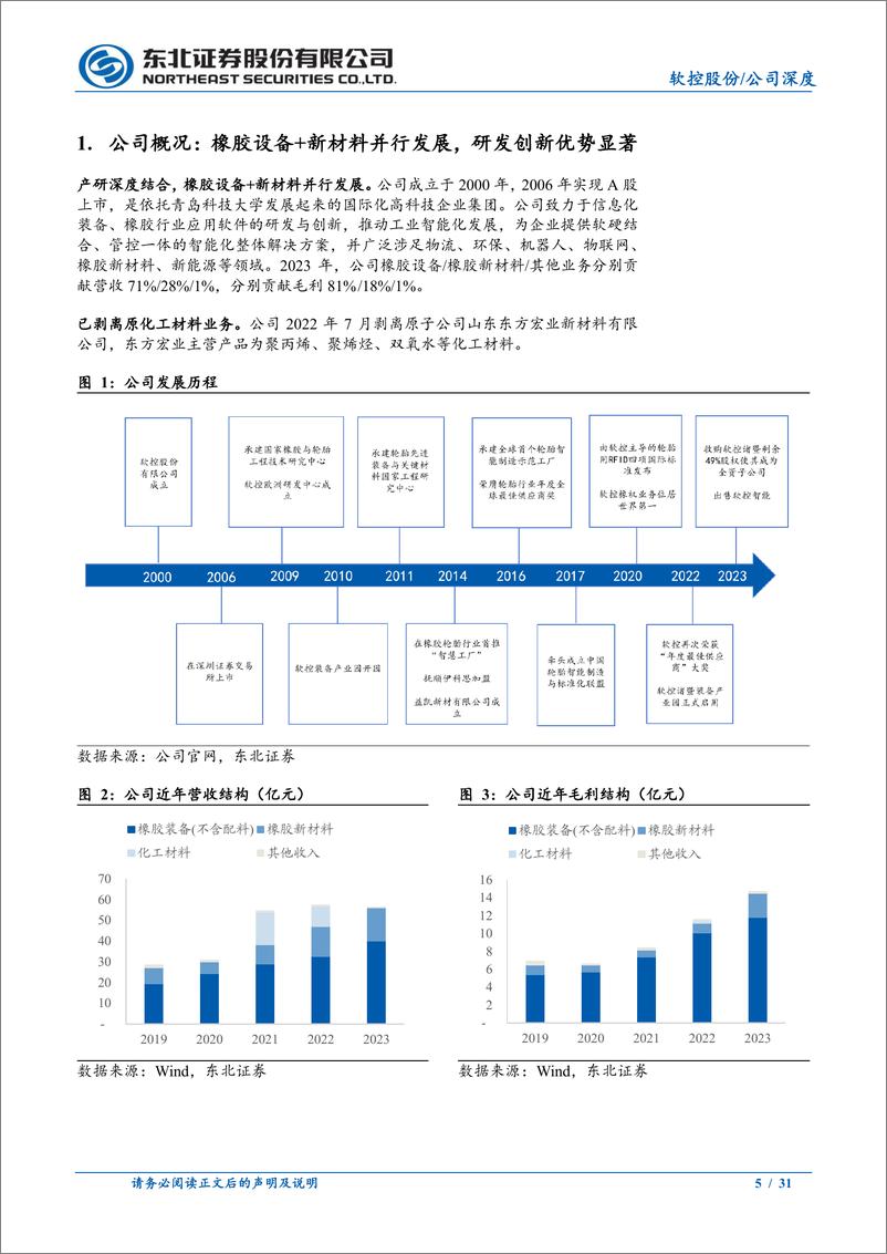 《软控股份(002073)深度报告：全球橡胶机械龙头，受益中资胎企出海热潮-240505-东北证券-31页》 - 第5页预览图