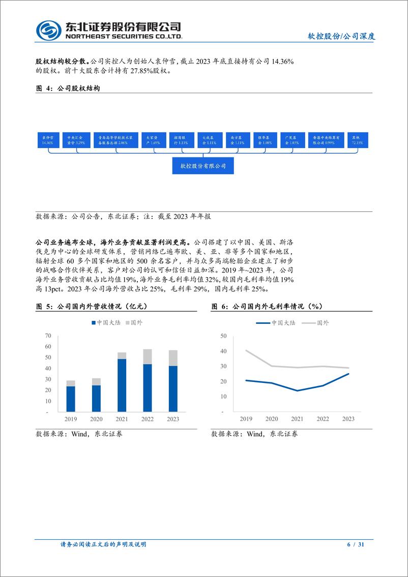 《软控股份(002073)深度报告：全球橡胶机械龙头，受益中资胎企出海热潮-240505-东北证券-31页》 - 第6页预览图