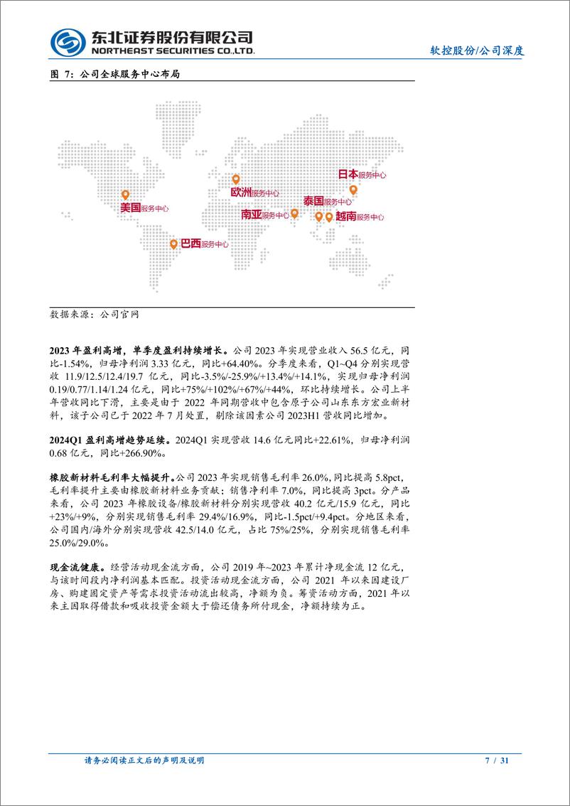 《软控股份(002073)深度报告：全球橡胶机械龙头，受益中资胎企出海热潮-240505-东北证券-31页》 - 第7页预览图