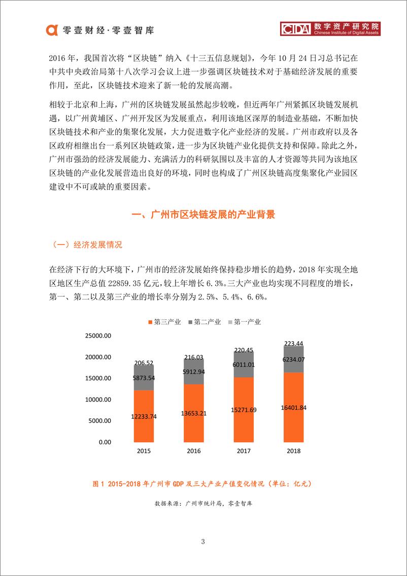 《零壹智库-广州区块链产业及园区发展报告-2019.12-19页》 - 第5页预览图