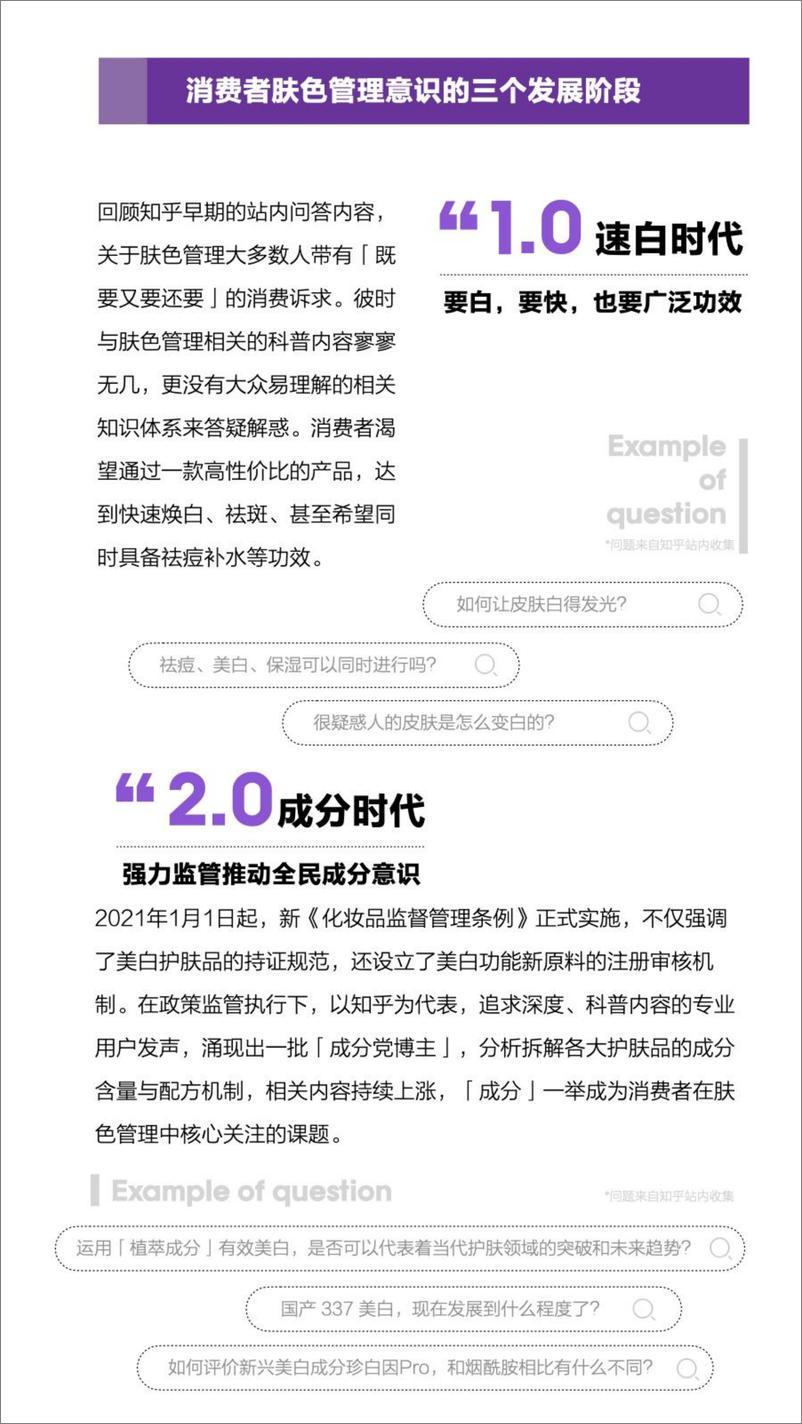 《2024年科学健康白-皮肤黑色素管理白皮书-欧莱雅&理肤泉&知乎-30页》 - 第7页预览图