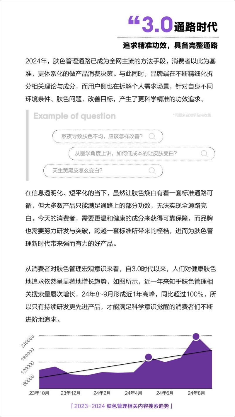 《2024年科学健康白-皮肤黑色素管理白皮书-欧莱雅&理肤泉&知乎-30页》 - 第8页预览图