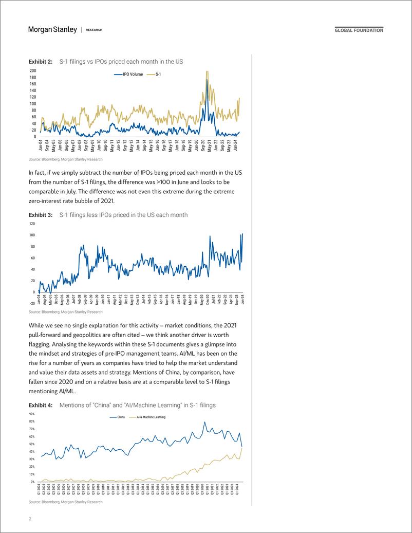 《Morgan Stanley-Thematics Venture Vision S-1-things Happening-109696824》 - 第2页预览图