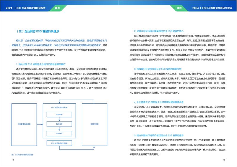 《ESG与高质量发展研究报告（2024）-时代ESG&高质量发展研究院》 - 第8页预览图