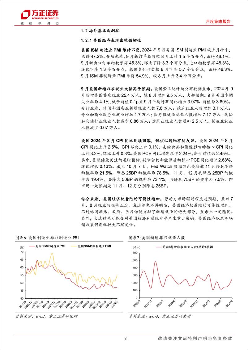 《大类资产配置报告2024年10月份总第78期：政策底确认，中国资产重估-241008-方正证券-27页》 - 第8页预览图