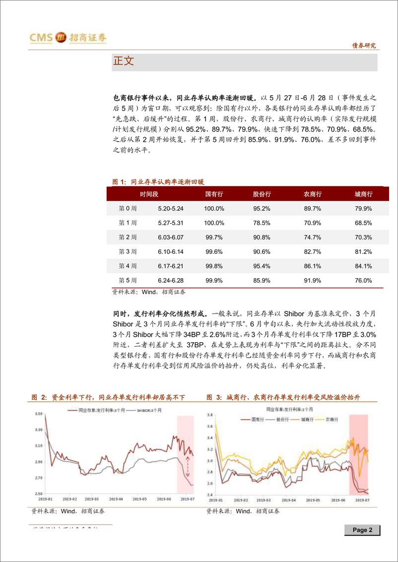 《中小银行“破刚兑”的蝴蝶效应~如何影响信用周期？-20190710-招商证券-10页》 - 第3页预览图