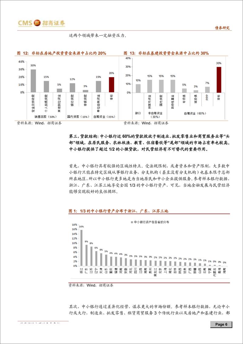 《中小银行“破刚兑”的蝴蝶效应~如何影响信用周期？-20190710-招商证券-10页》 - 第7页预览图