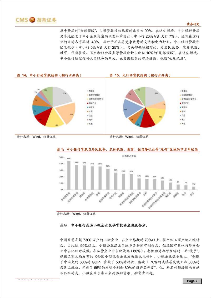 《中小银行“破刚兑”的蝴蝶效应~如何影响信用周期？-20190710-招商证券-10页》 - 第8页预览图