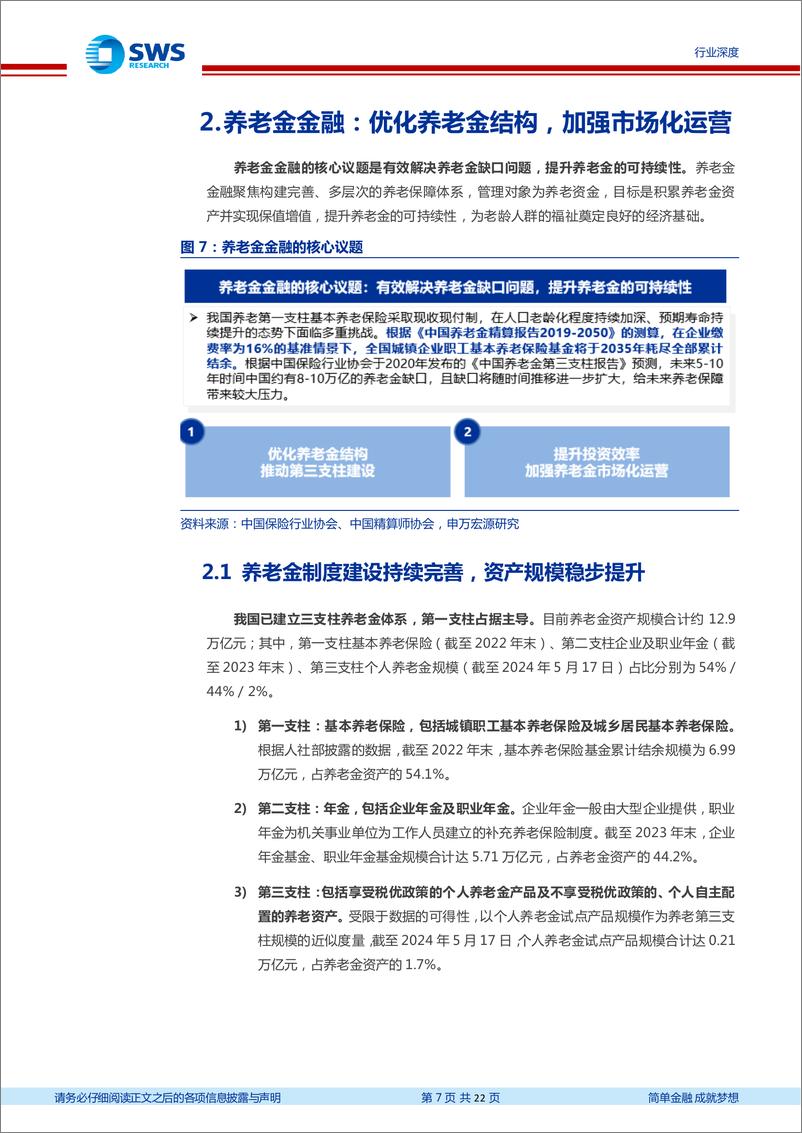 《非银金融行业养老金融专题系列报告之一：如何理解养老金融的内涵？-240531-申万宏源-22页》 - 第7页预览图