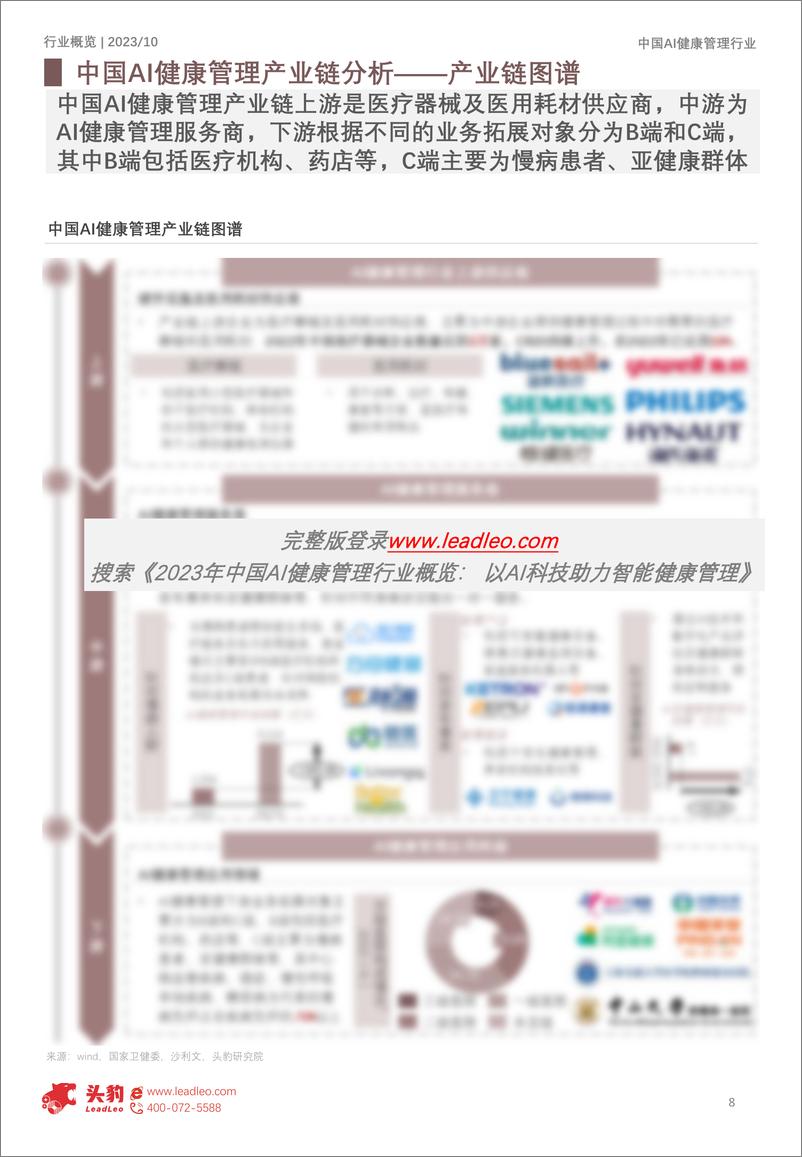 《头豹研究院-2023年中国AI健康管理行业概览：以AI科技助力智能健康管理》 - 第8页预览图