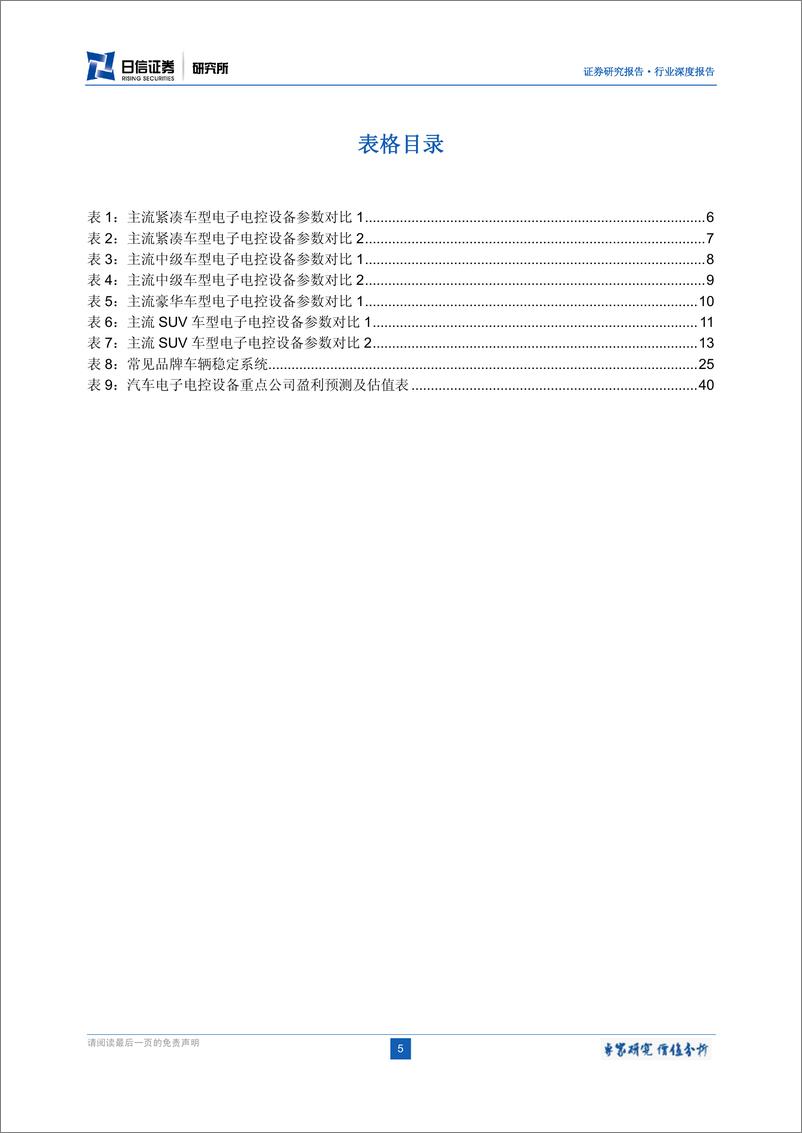 《日信证券-汽车电子电控设备深度报告：“京五“汽车消费升级下的投资机会》 - 第5页预览图