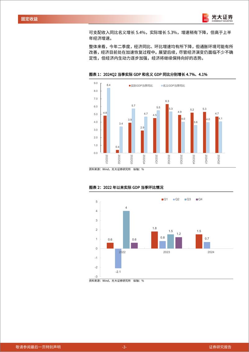 《2024年二季度和6月经济数据点评兼债市观点：结构分化明显-240715-光大证券-10页》 - 第3页预览图