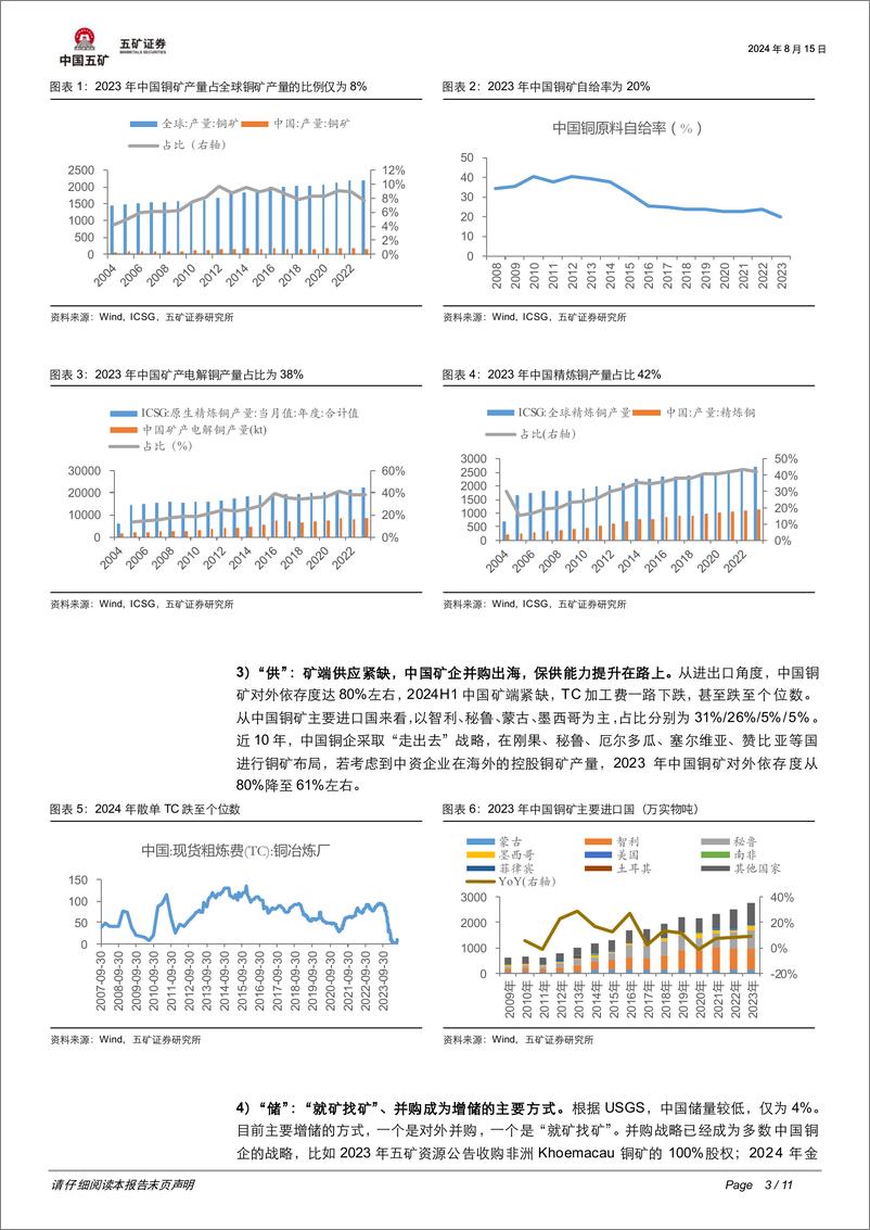 《有色金属行业-时代的央国企：三中全会如何指引铜行业？-240815-五矿证券-11页》 - 第2页预览图