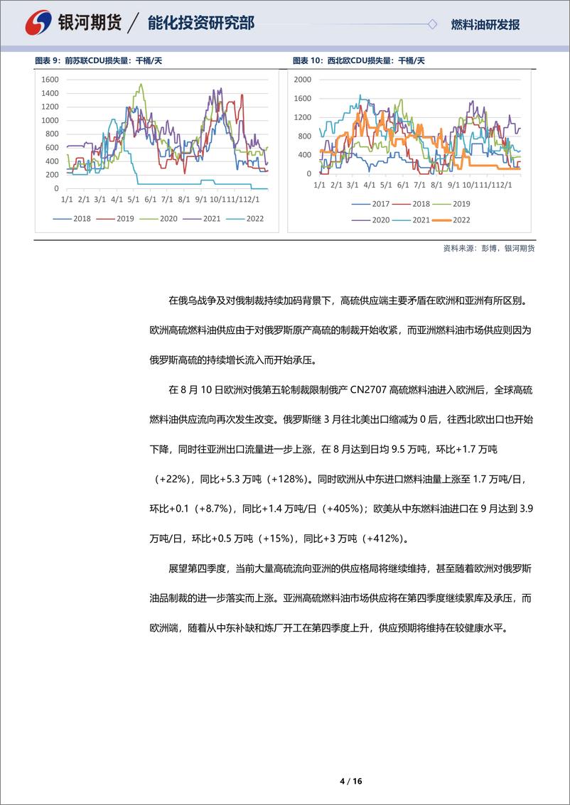 《燃料油四季报：供应承压，交易需求预期-20220930-银河期货-16页》 - 第5页预览图