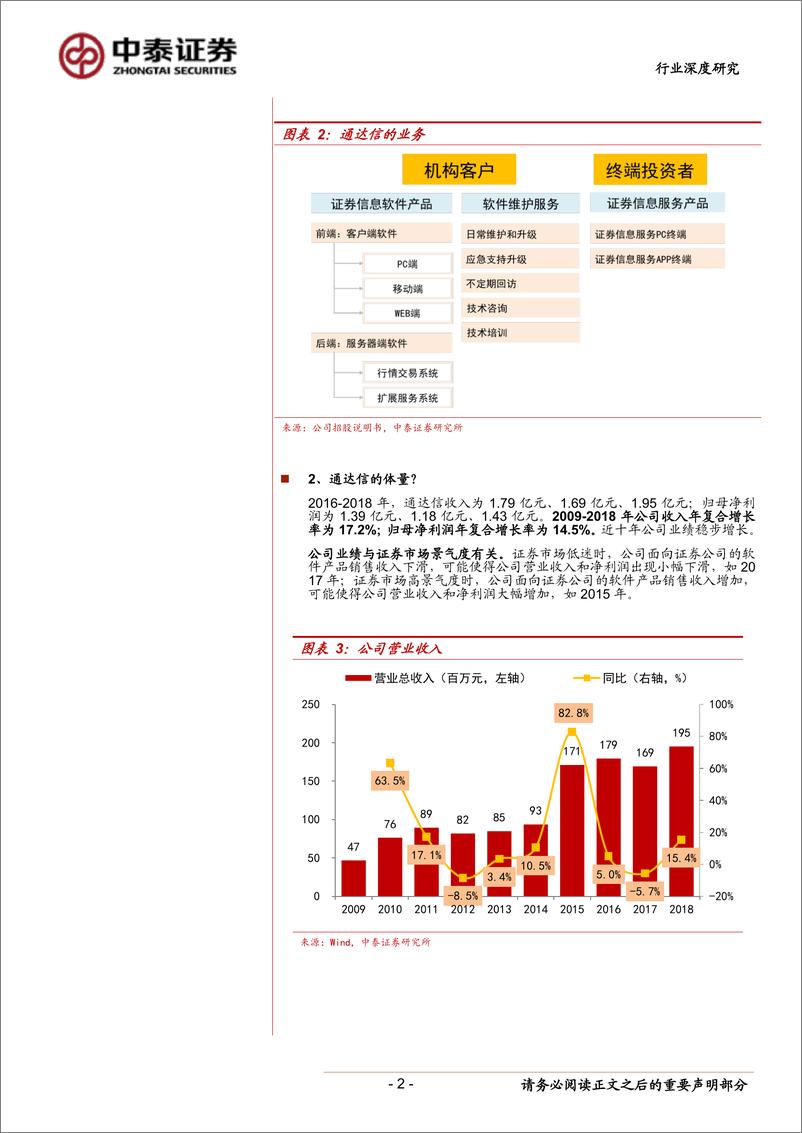 《计算机行业：通达信解读-20190712-中泰证券-16页》 - 第3页预览图