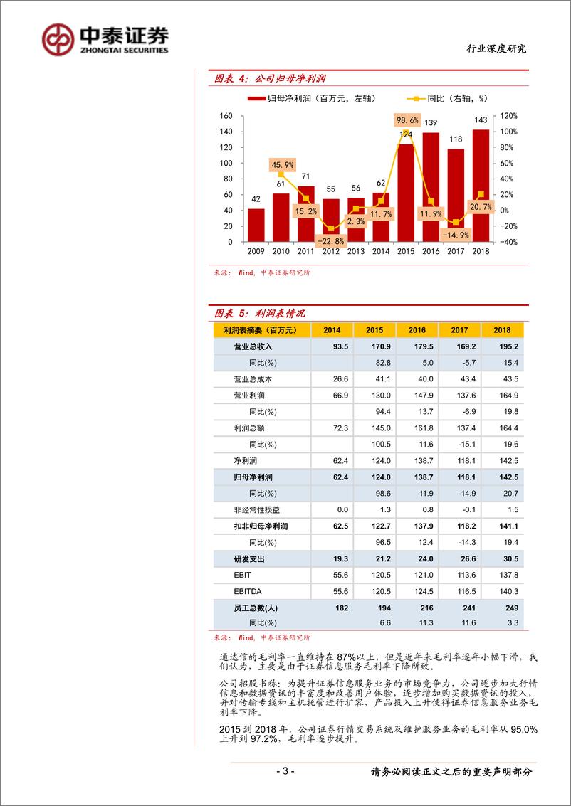 《计算机行业：通达信解读-20190712-中泰证券-16页》 - 第4页预览图