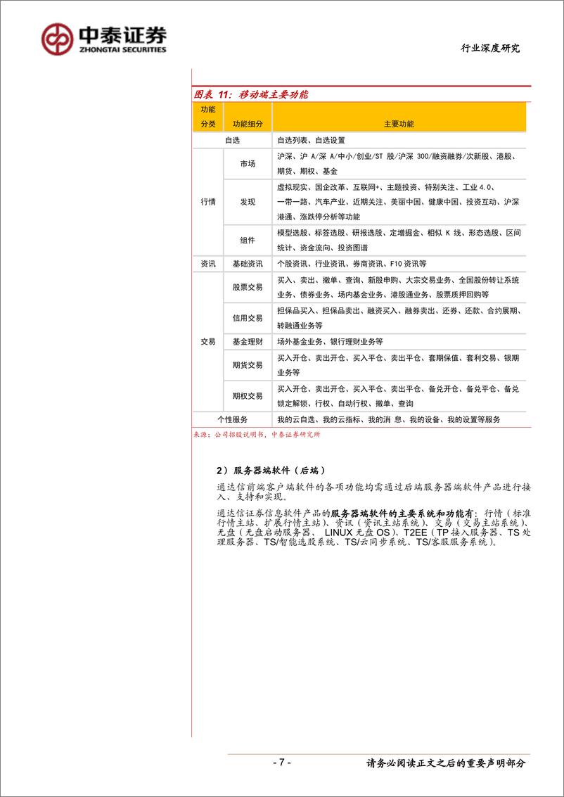 《计算机行业：通达信解读-20190712-中泰证券-16页》 - 第8页预览图