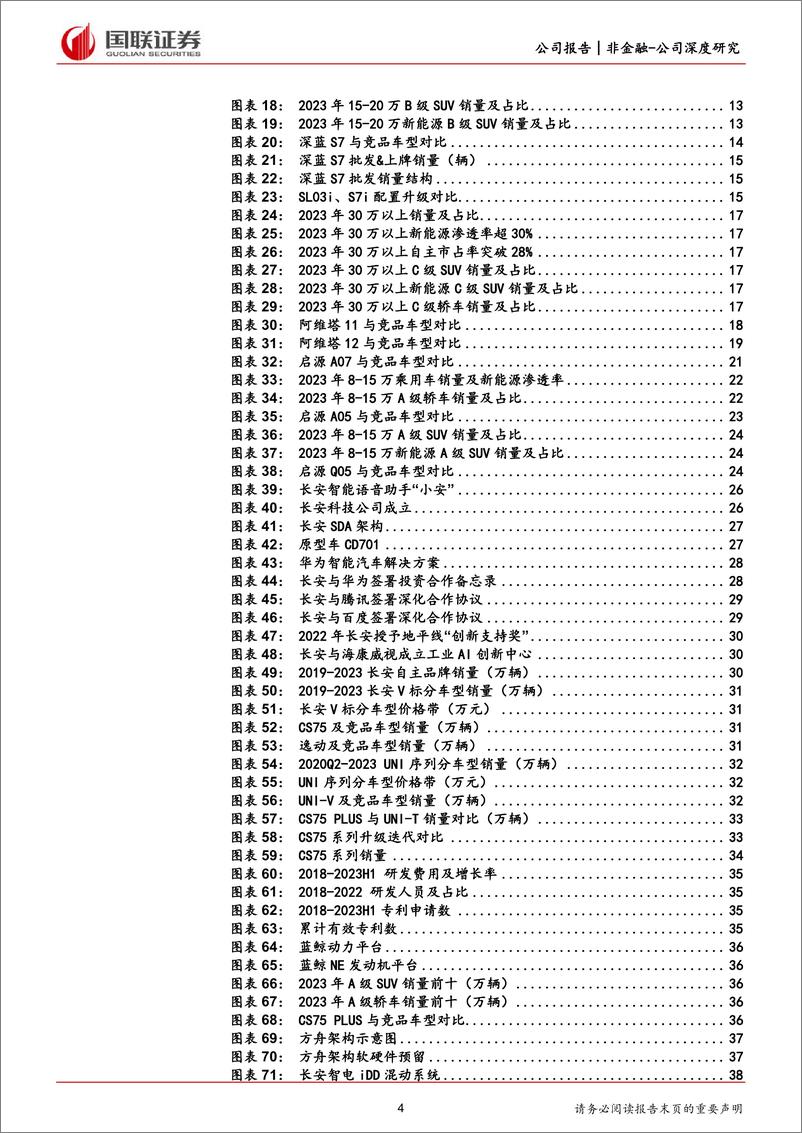 《2024长安汽车研究报告：电动智能开启成长新周期》 - 第4页预览图