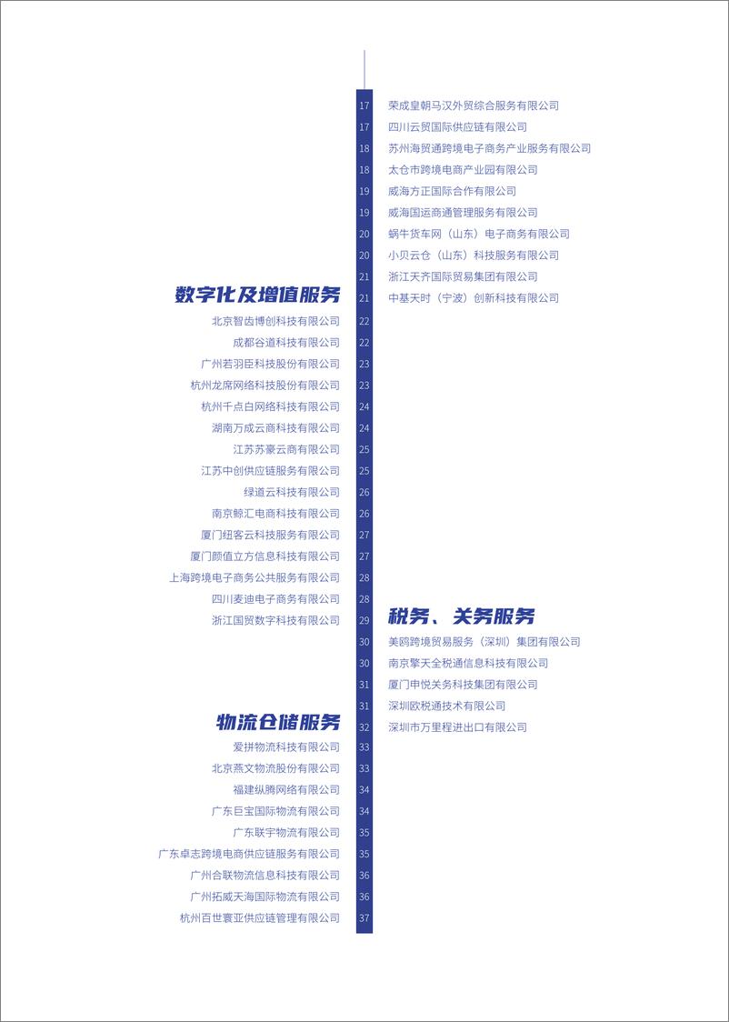 《中国贸促会跨境电商重点联系企业名录-125页》 - 第5页预览图