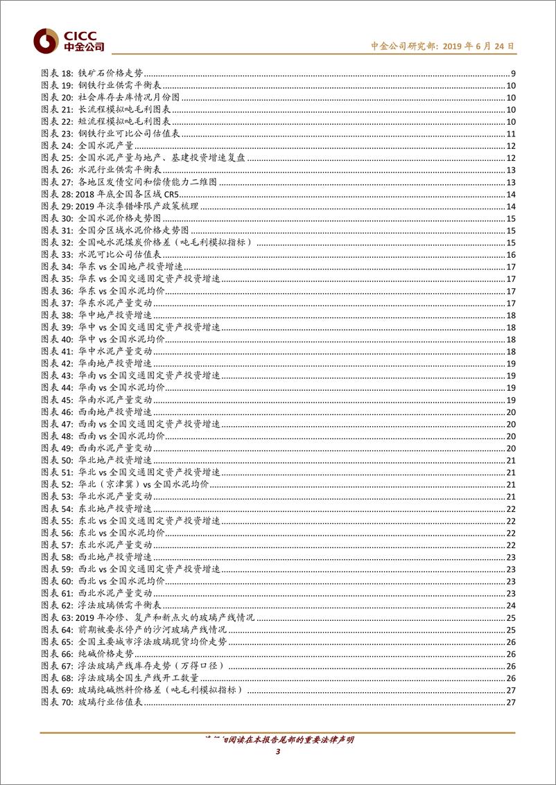 《钢铁、建材行业2H19展望：供给约束决定盈利韧性-20190624-中金公司-29页》 - 第4页预览图