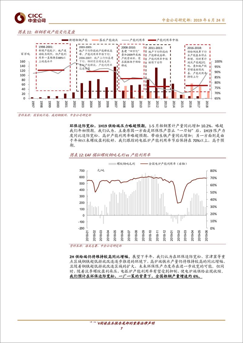 《钢铁、建材行业2H19展望：供给约束决定盈利韧性-20190624-中金公司-29页》 - 第8页预览图