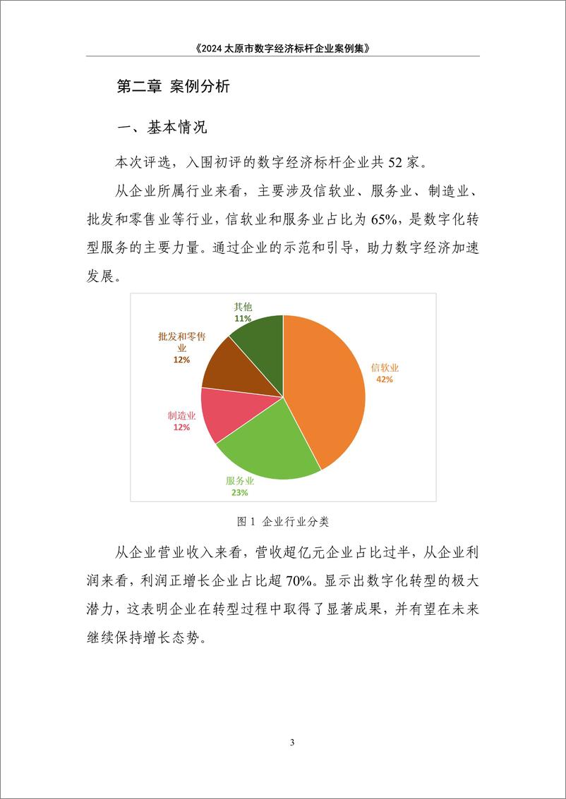 《2024年太原市数字经济标杆企业案例集-126页》 - 第7页预览图