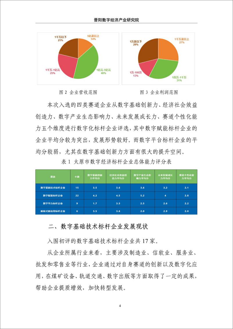 《2024年太原市数字经济标杆企业案例集-126页》 - 第8页预览图