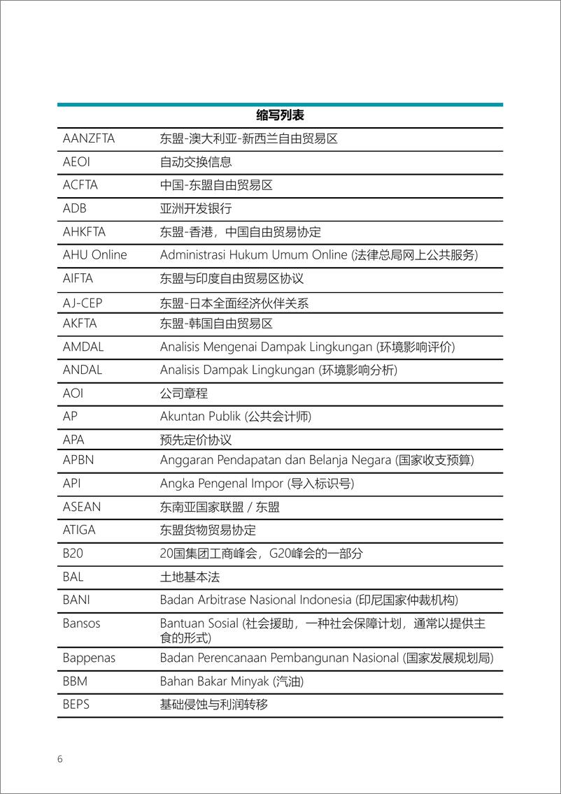 《2023 年印度尼西亚投资之窗 (IWI)-137页》 - 第7页预览图