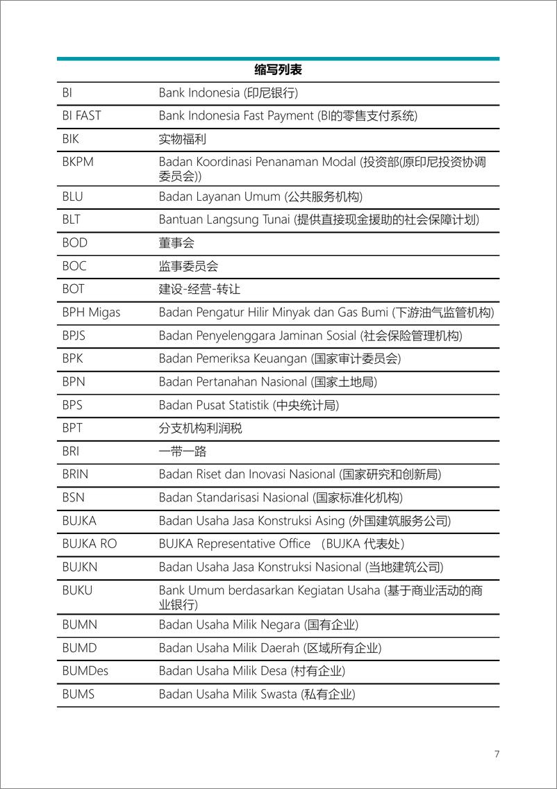 《2023 年印度尼西亚投资之窗 (IWI)-137页》 - 第8页预览图