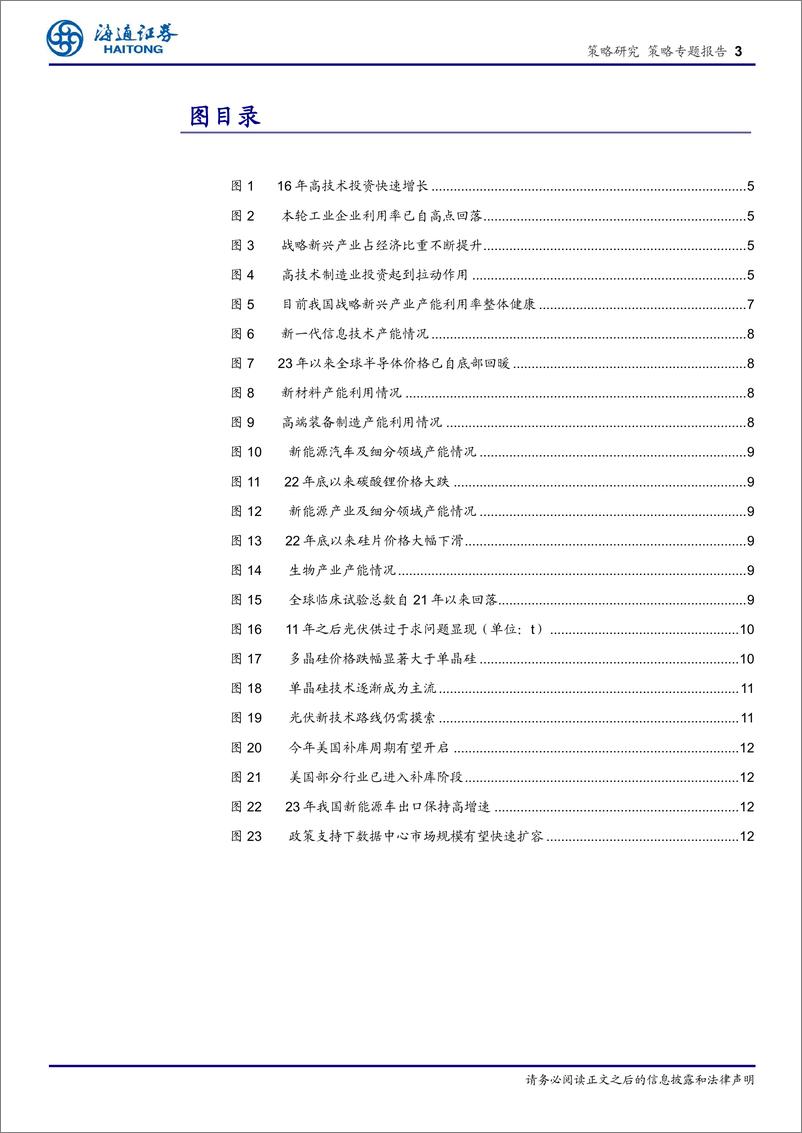 《策略专题报告：目前新兴产业产能利用率情况如何？-240422-海通证券-13页》 - 第3页预览图