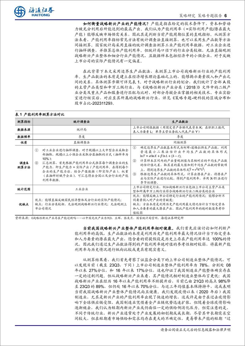 《策略专题报告：目前新兴产业产能利用率情况如何？-240422-海通证券-13页》 - 第6页预览图