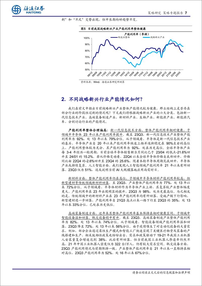 《策略专题报告：目前新兴产业产能利用率情况如何？-240422-海通证券-13页》 - 第7页预览图