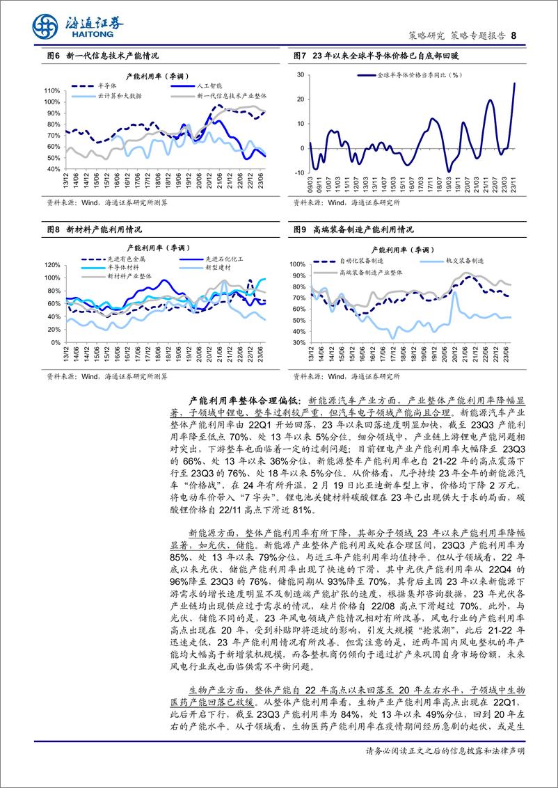 《策略专题报告：目前新兴产业产能利用率情况如何？-240422-海通证券-13页》 - 第8页预览图