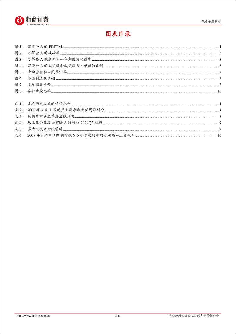 《策略专题报告：做多窗口即将有望来临-240707-浙商证券-11页》 - 第3页预览图