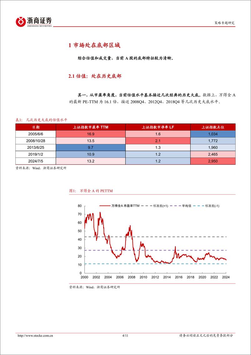 《策略专题报告：做多窗口即将有望来临-240707-浙商证券-11页》 - 第4页预览图