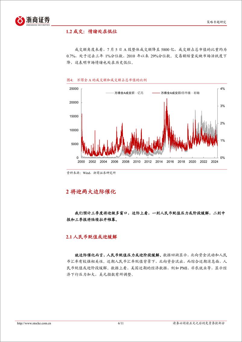 《策略专题报告：做多窗口即将有望来临-240707-浙商证券-11页》 - 第6页预览图