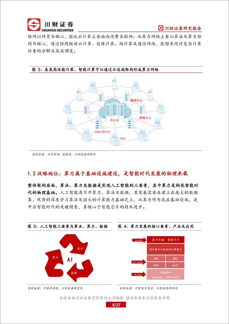 《GPU行业深度报告：AI与自动驾驶打造GPU强力增长引擎-20230913-川财证券-37页》 - 第7页预览图