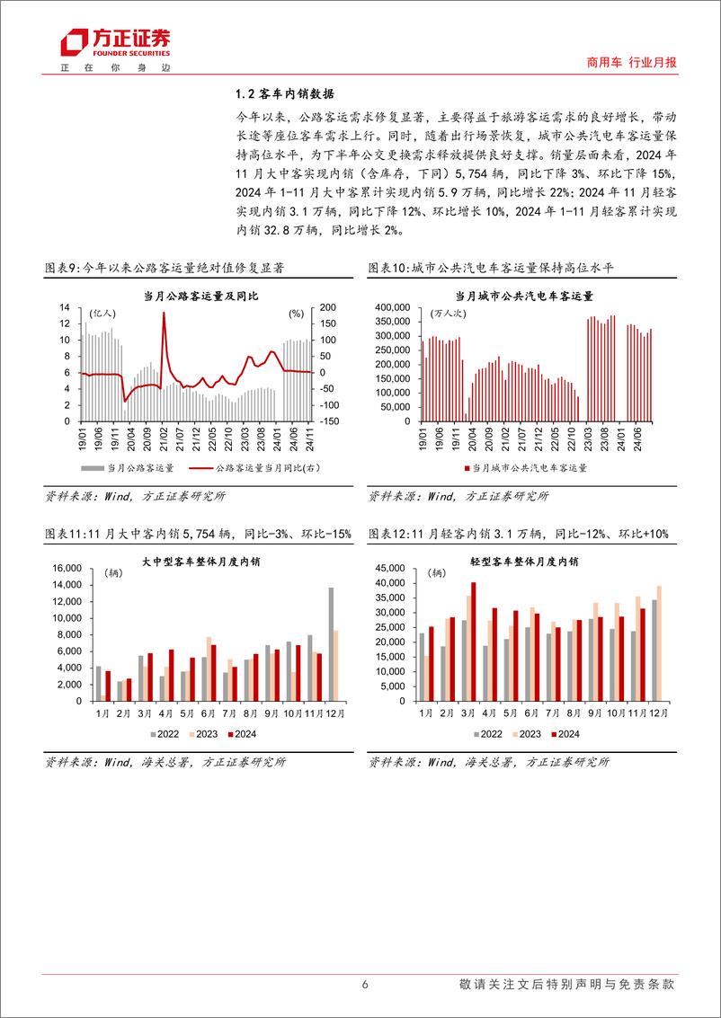 《商用车行业月报-客车行业：11月销量环比向上，年末销量峰值可期-241222-方正证券-14页》 - 第6页预览图