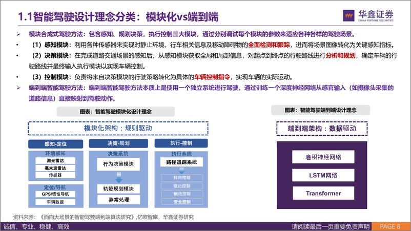 《从特斯拉视角看智能驾驶研究框架（历史复盘、未来展望、车企智驾能力分析等）》 - 第8页预览图