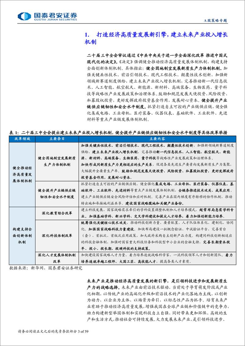 《“新质生产力”成长投资系列六：新质生产力之“未来产业拓产品”-240803-国泰君安-59页》 - 第3页预览图