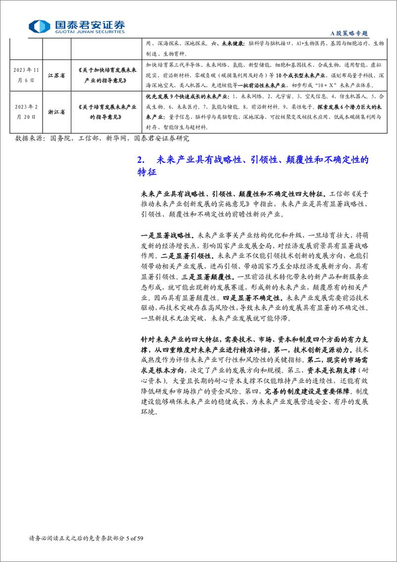 《“新质生产力”成长投资系列六：新质生产力之“未来产业拓产品”-240803-国泰君安-59页》 - 第5页预览图