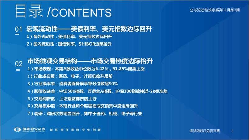 《全球流动性观察系列11月第2期：高风险偏好者开始活跃-20221108-国泰君安-58页》 - 第4页预览图