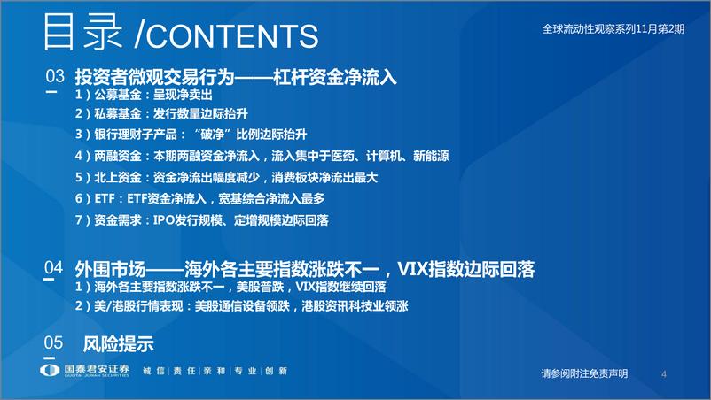 《全球流动性观察系列11月第2期：高风险偏好者开始活跃-20221108-国泰君安-58页》 - 第5页预览图