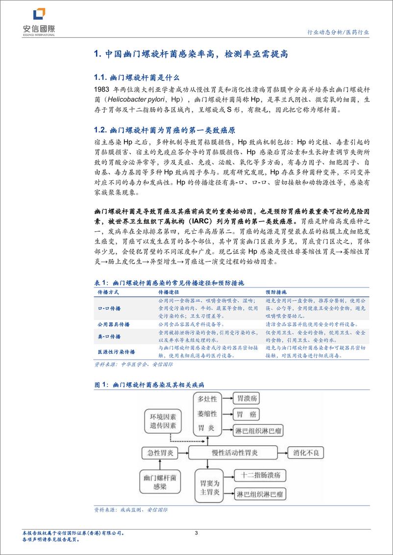 《医药行业研究报告：幽门螺旋杆菌检测百亿市场，关注居家自检产品放量表现-20220407-安信国际-17页》 - 第4页预览图