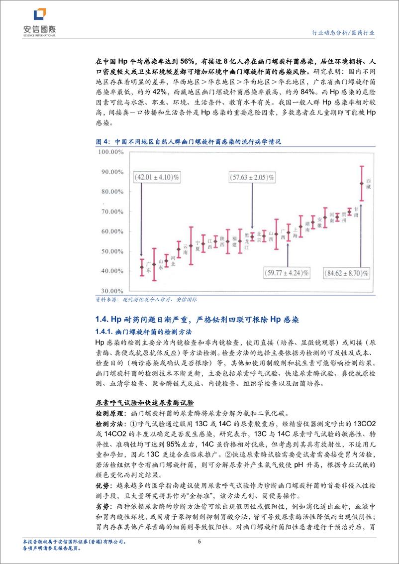 《医药行业研究报告：幽门螺旋杆菌检测百亿市场，关注居家自检产品放量表现-20220407-安信国际-17页》 - 第6页预览图