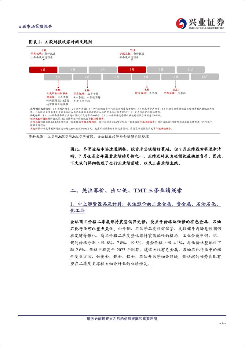 《A股策略展望-到看业绩的时间了：关注哪些方向？-240701-兴业证券-13页》 - 第4页预览图